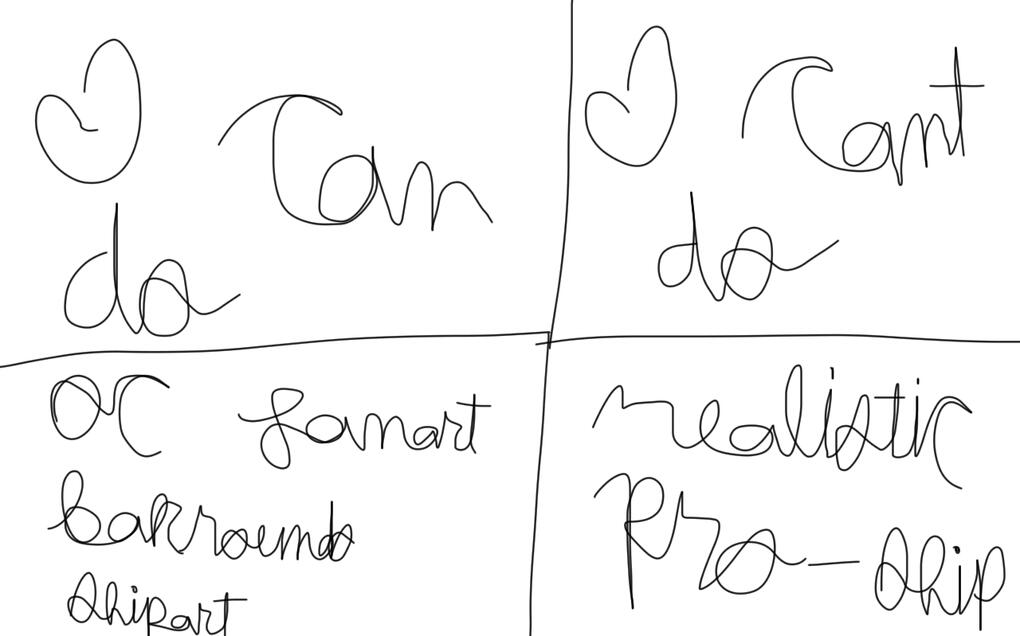 My commissions
